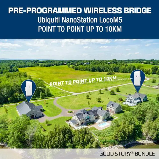 Alt view image 4 of 5 - Wireless Bridge LOCOM5 PRE-Programmed Bundle of 2 Ubiquiti Nanostation LOCO M5, Point to Point Outdoor WiFi Bridge, Plugh and Play, 5GHz, 150+Mbps, 15+km Link Range Network Wireless Bridge.