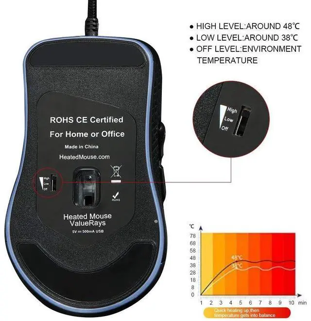 Alt view image 5 of 5 - ValueRays Heated Mouse Quiet Click Heated Buttons Universal Size (Solid Black)