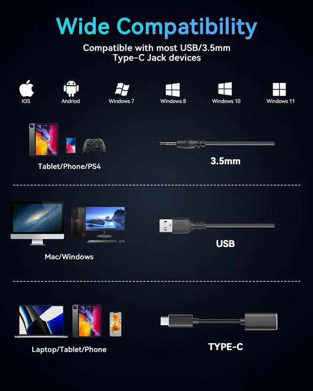 Alt view image 5 of 5 - Voistek USB Headset with Microphone,Wired Headset for PC/Laptop,Computer Headphones with Mic Noise Canceling & Volume Control for Work,Home,Office,Teams Meetings,Online Class,Skype,Zoom