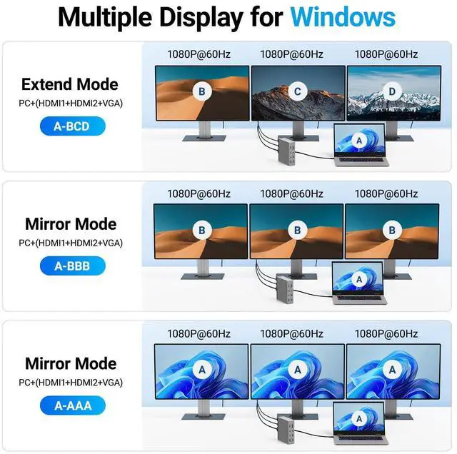Alt view image 5 of 5 - ACASIS USB C Docking Station Dual Monitor,Laptpop Docking Station with 4K60Hz HDMI,1080P60HZ VGA,2.5G Ethernet,SD/TF,10Gbps USB Sports,3.5mm Audio,PD100W,USB C Dock for MacOS/Laptpop/HP/DELL (S-GY)