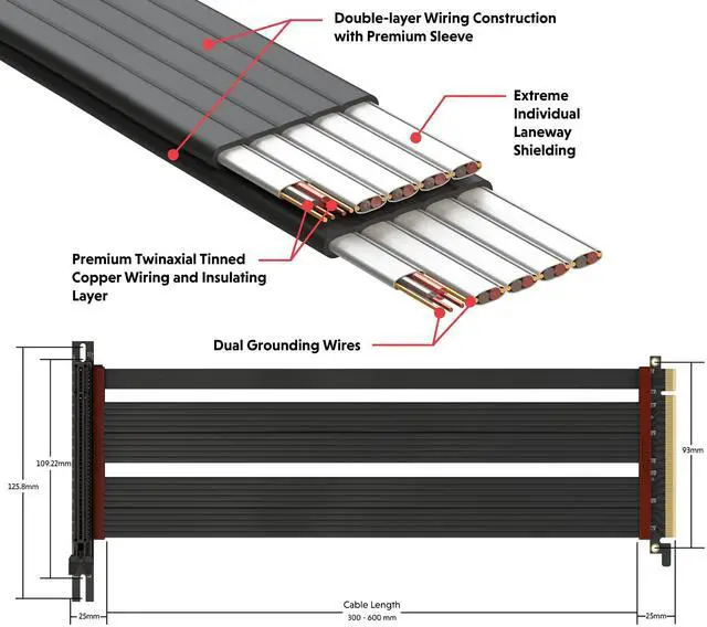 Alt view image 3 of 5 - LINKUP - Extreme4+ PCIe 4.0 X16 Riser Cable [RTX4090 RX6950XT x570 Z690 Tested] Twinax Shielded High-Speed Vertical Mount Gaming PCI Express Gen4Universal 90 Degree Socket (30cm / 11.8")