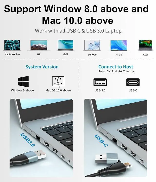 Alt view image 4 of 5 - Weton USB 3.0 or USB C to HDMI Adapter for Dual Monitors,HDMI Splitter Extended Display Adapter for Windows Mac OS - Multi-Monitor Display 3 Separate Screen