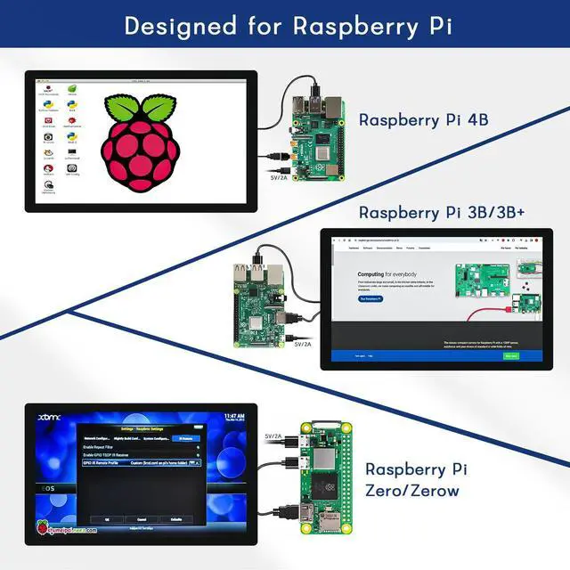 Alt view image 4 of 5 - HAMTYSAN 15.6 Inch Raspberry Pi Screen FHD 1920x1080 Touchscreen Monitor IPS Second Screen Display with Dual-Speakers for Raspberry Pi 5/4/3/2/ Win11/10/8/7 Jetson Nano