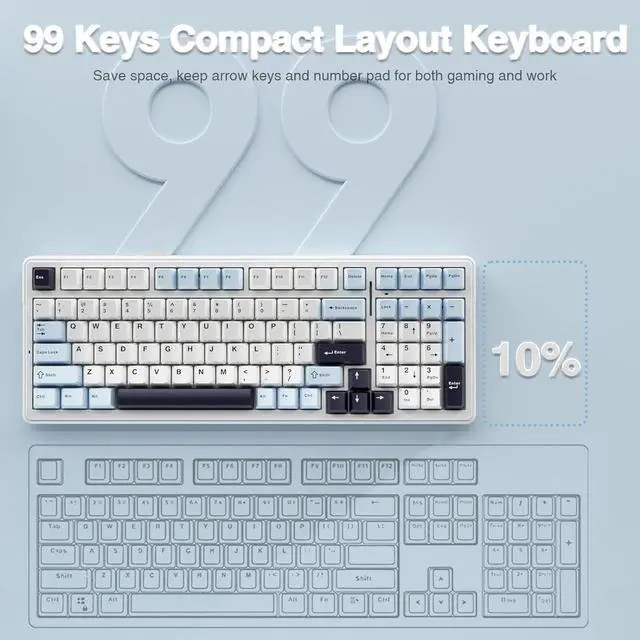 Alt view image 5 of 5 - AULA F99 Wireless Mechanical Keyboard, Tri-Mode BT5.0/2.4GHz/USB-C Hot Swappable Custom Keyboard + LEOBOG Reaper Switches