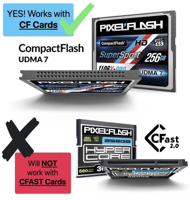 Alt view image 2 of 2 - PixelFlash CF Card Reader (Blue) - Compact Flash Memory Card Adapter with USB 3.0, 5GB/s File Transfer, No-Bend Pins, Supports UDMA-7, Anti-Slip & Anti-Scratch, Compatible with Most Brands & OS
