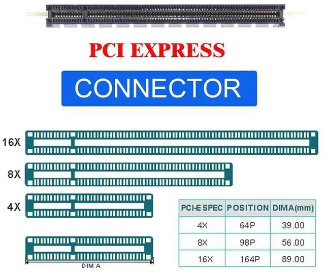 Alt view image 5 of 5 - xiwai PCI-E 4.0 4X Host Converter to EDSFF GEN-Z NVMe Ruler 1U E1.S 9.5mm 15mm 25mm Thickness Short SSD with Heat Sink PM9A3 PM9D3 P5801X Carrier Adapter
