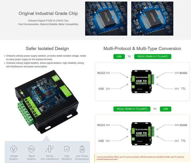 Alt view image 3 of 5 - waveshare USB to RS485/RS232/TTL Converter Industrial Grade Isolated USB Adapter with FT232RL Chip, Support Linux, Android, Windows 11/10 / 8.1/8 / 7, etc. Multi-Protocol/Multi-Type Conversion