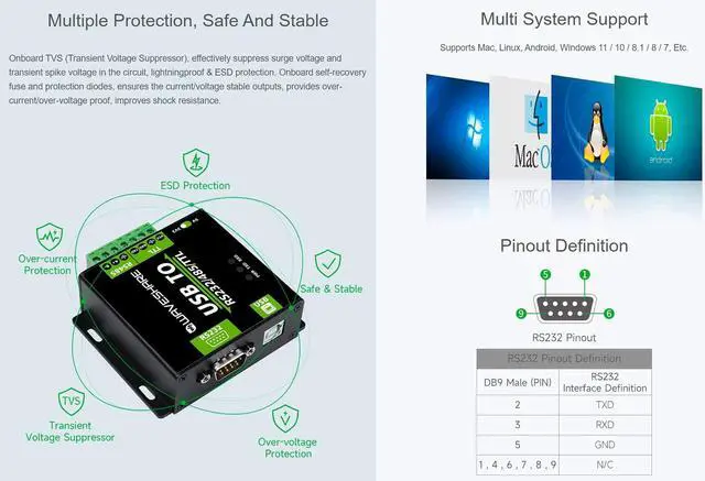 Alt view image 4 of 5 - waveshare USB to RS485/RS232/TTL Converter Industrial Grade Isolated USB Adapter with FT232RL Chip, Support Linux, Android, Windows 11/10 / 8.1/8 / 7, etc. Multi-Protocol/Multi-Type Conversion