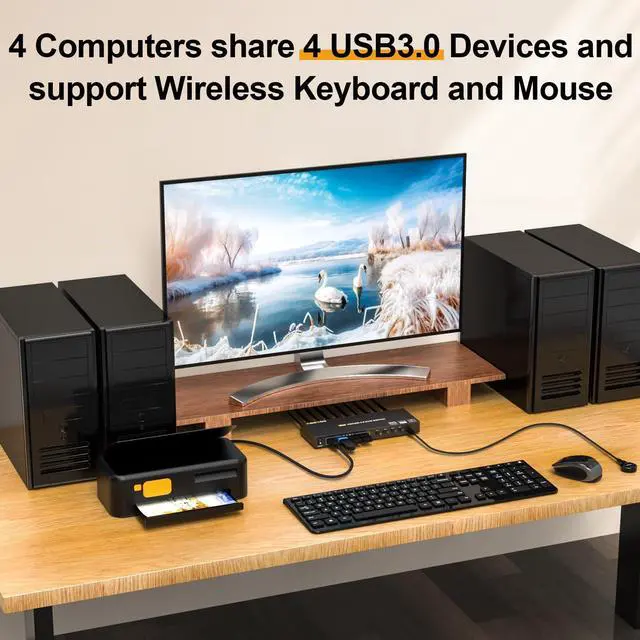 Alt view image 3 of 5 - KVM Switch HDMI 4K@60Hz/2K@120Hz, HDMI KVM Switch for 4 Computer Share 1 Monitor and 4 USB3.0 Devices,Wired Remote and USB Cables Included
