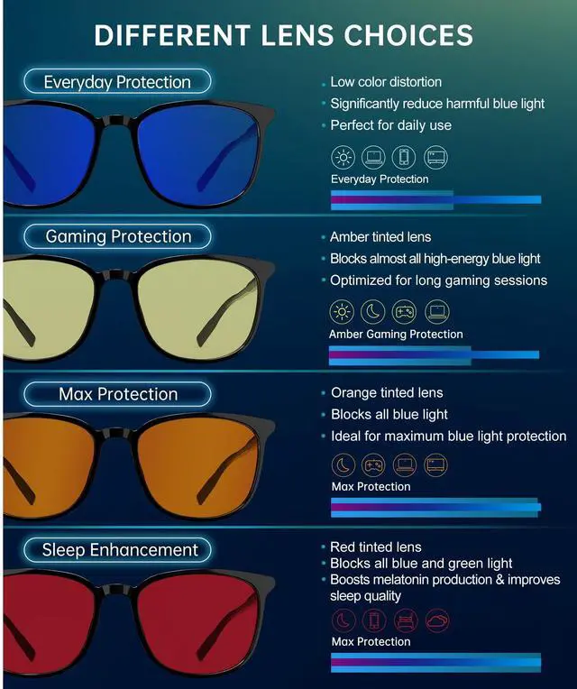 Alt view image 5 of 5 - ANYLUV Blue Light Glasses for Woman Men, Womens Blue Light Blocking Glasses Computer Glasses Anti Eyestrain & UV400