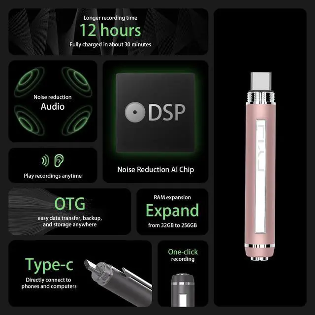 Alt view image 3 of 5 - 3 in1Luxury Rollerball Pen,USB-C,USB Flash Drive,with Pen Design, with Smooth Writing, Medium Point Black Ink,Portable Memory Stick, Compatible with Laptop,Smartphones (Pink, 32, GB)