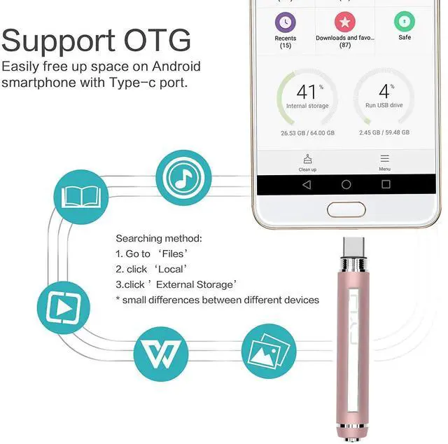 Alt view image 5 of 5 - 3 in1Luxury Rollerball Pen,USB-C,USB Flash Drive,with Pen Design, with Smooth Writing, Medium Point Black Ink,Portable Memory Stick, Compatible with Laptop,Smartphones (Pink, 32, GB)