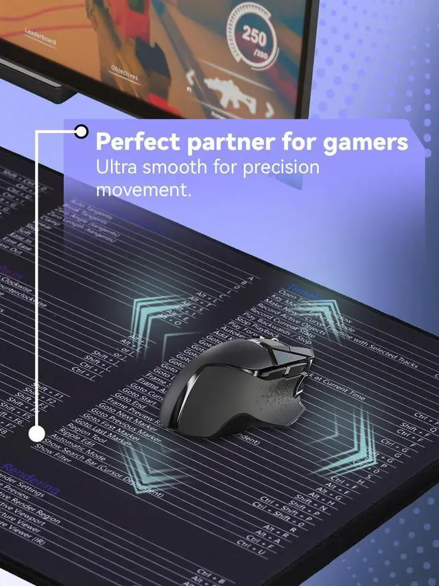 Alt view image 4 of 5 - Shortcut Keys Mouse Pad for Cinema 4D,Cinema 4D Hotkeys Office Desk Mat,Work Desk Large XXL Keyboard Mousepad, Waterproof Non-Slip and Stitched Edge(31.5x13.8 inch)