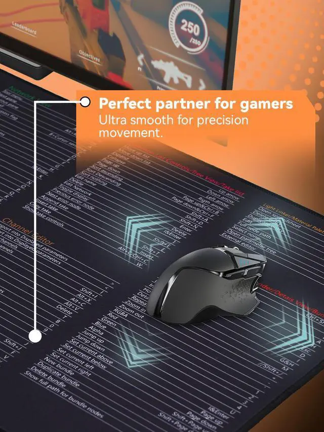 Alt view image 4 of 5 - Shortcut Keys Mouse Pad for Houdini,Houdini Hotkeys Office Desk Mat,Work Desk Large XXL Keyboard Mousepad, Waterproof Non-Slip and Stitched Edge(31.5x13.8 inch)