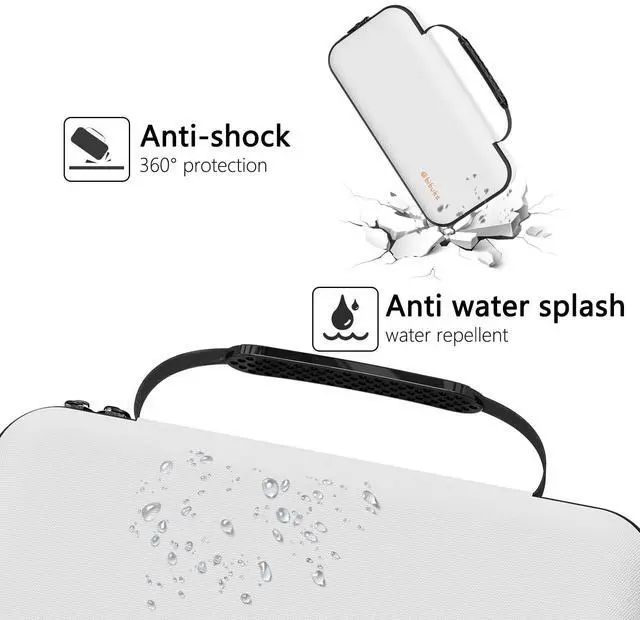 Alt view image 3 of 5 - Carry Case Compatible with Apple 2024 Mac Mini M4 /M4 Pro,M4 Pro Protective Carrying Case, Portable Hard Shell Travel Storage Bag(White)