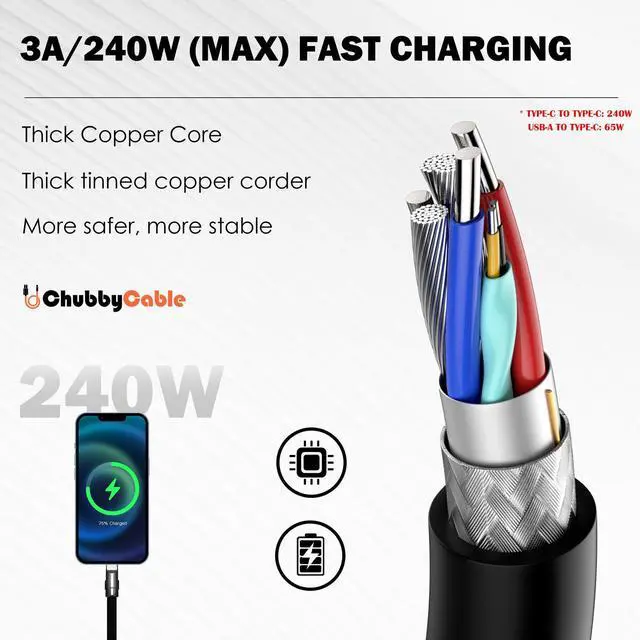 Alt view image 2 of 5 - chubbycable Black Chubby - Special Black Samurai Edition Silicone USB C Cable Durable 240W Fast Charging Cable Phones Tablets Power Bank Charger Cord, Type C to Type C, 6.6FT