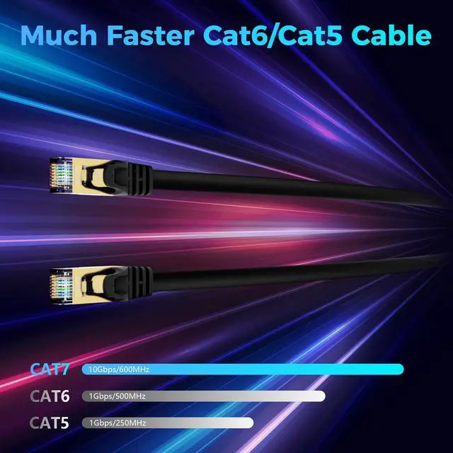 Alt view image 2 of 5 - Cat 7 Ethernet Cable 100 FT, 10Gbps High Speed Internet Cord, SFTP Shielded, OFC Pure Copper, CAT7 RJ45 LAN Network Cable Compatible with PC, Laptop, PS5, Xbox Modem, Router, PoE, Black Cable