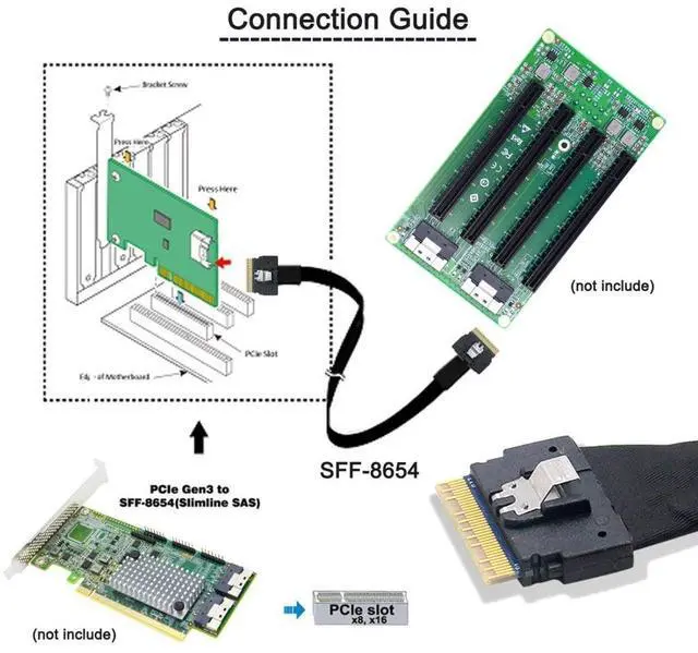 Alt view image 4 of 5 - chenyang CY SFF-8654 8i 74pin Host Male to SFF-8654 74Pin Male PCI-E Slimline SAS 4.0 Target Cable 50cm
