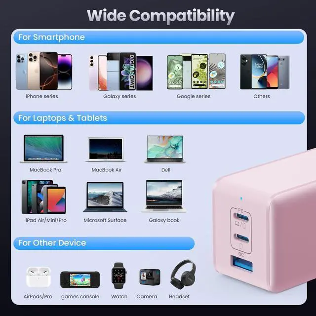 Alt view image 3 of 5 - 130W USB C Charger Block,GaN 3-Port Compact Wall Charger,Foldable Fast Charging Station,PD 65W USB C Laptop Charging for MacBook Pro/Air, Dell XPS, iPhone 16/15/14/13,iPad Pro,Galaxy S24 (Pink)