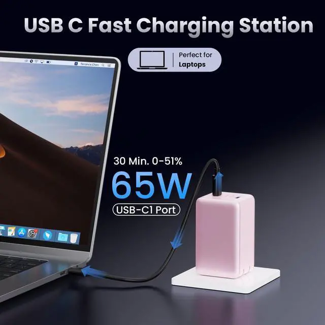Alt view image 4 of 5 - 130W USB C Charger Block,GaN 3-Port Compact Wall Charger,Foldable Fast Charging Station,PD 65W USB C Laptop Charging for MacBook Pro/Air, Dell XPS, iPhone 16/15/14/13,iPad Pro,Galaxy S24 (Pink)