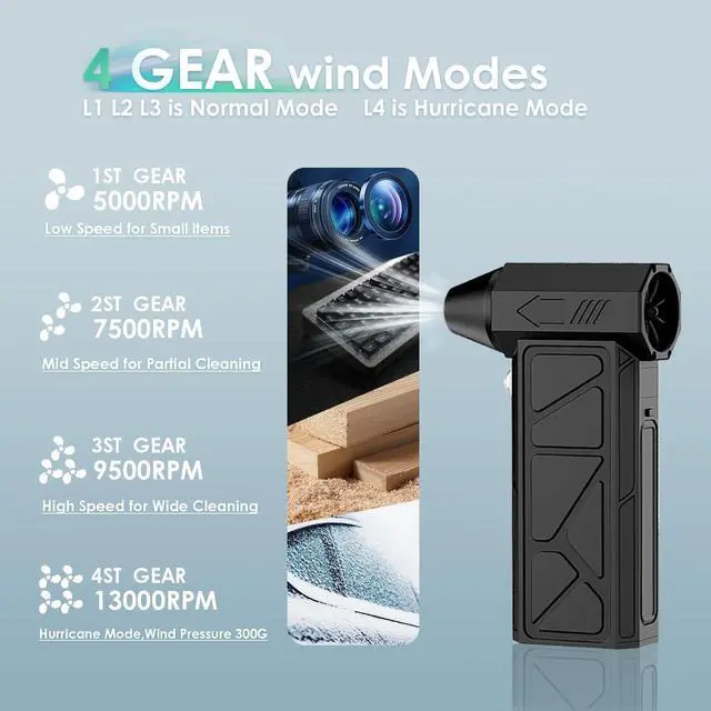 Alt view image 3 of 5 - Hailanbao Cordless Electric Air Duster - 130000RPM High-Speed Rechargeable Blower, 4-Speed Adjustable Air Broom for Keyboard Cleaning, Home & Outdoor Dust/Rain/Snow Removal