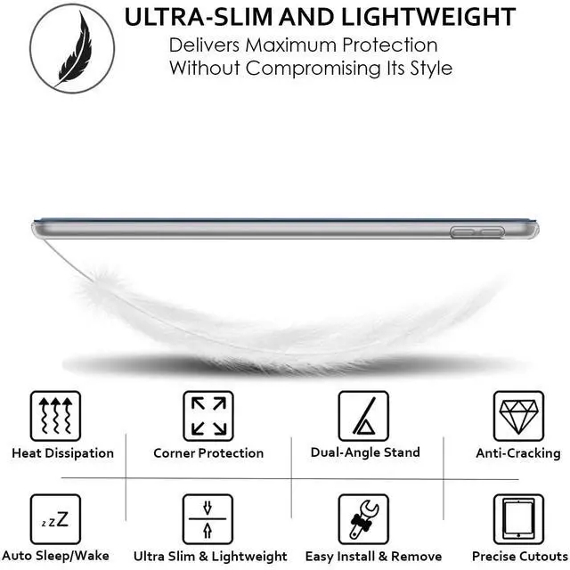 Alt view image 4 of 5 - DuraSafe Cases for iPad PRO 12.9" 3rd Gen 2018 Cover A1876 A2014 A1983 MTEL2LL/A MTEM2LL/A MTFN2LL/A MTFL2LL/A MTFP2LL/A MTHN2LL/A MTHU2LL/A MTJA2LL/A MTJ02LL/A MTJN2LL/A MTFT2LL/A Navy Blue