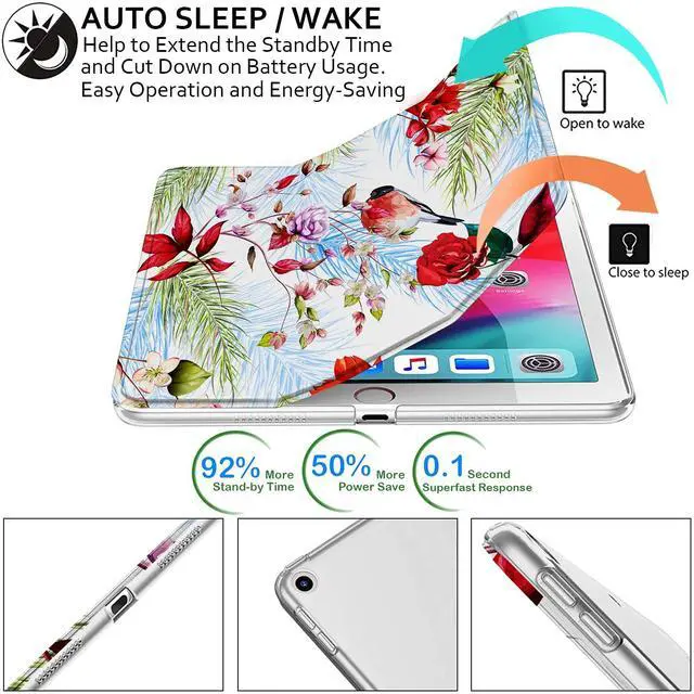 Alt view image 3 of 5 - DuraSafe Cases for iPad Mini 7.9 Inch 5 Gen [ Mini 5th Generation 2019 ] A2133 A2124 A2126 MUXH2LL/A MUXF2LL/A MUXG2LL/A Trifold Printed PC Lightweight Protective Clear Back Cover - Birds & Flowers