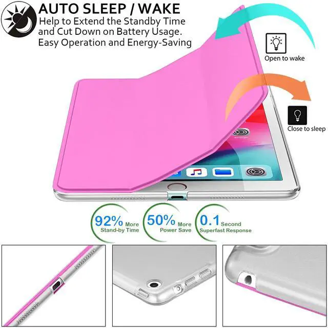 Alt view image 3 of 5 - DuraSafe Cases for iPad Mini 3 2014 Mini 2 2013 Mini 1 2012 7.9 Inch [ Mini 3rd 2nd 1st ] Gen A1599 A1489 A1432 MH3F2LL/A MH3G2LL/A Trifold PC Lightweight Smart PU Leather Hard Back Cover - Pink