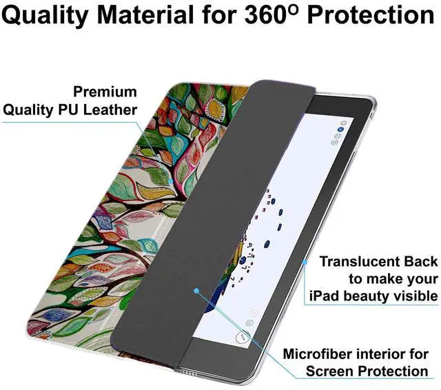 Alt view image 5 of 5 - DuraSafe Cases for iPad Pro 9.7 inch 2016 Case A1673 MLMP2LL/A MM172LL/A MLMN2LL/A MLMQ2LL/A A1674 A1675 MLMW2LL/A MLMX2LL/A MM192LL/A MLMV2LL/A MLN02LL/A MLMY2LL/A MLN12LL/A MLPX2LL/A - Lucky Tree