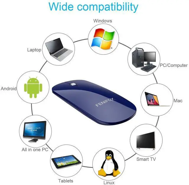Alt view image 5 of 5 - FENIFOX Bluetooth Mouse Slim, Whisper-Quiet Mini Flat Portable Mobile Mice Rechargeable Compatible with Laptop,PC,Android Windows Tablet (Deep Blue)