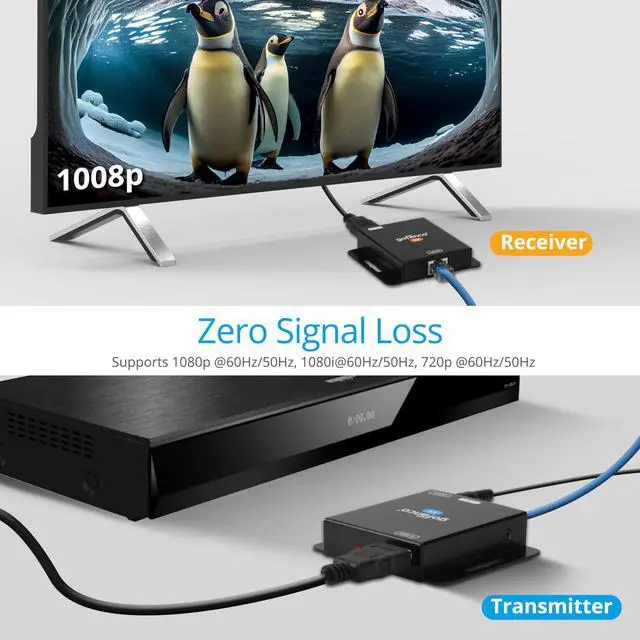 Alt view image 5 of 5 - gofanco 1080p HDMI Extender Over CAT5e/6 Without Signal Loss - Up to 197ft (60m), 1080p 60Hz, 1080i, 720p, 3D, HDCP 1.4, Power-Over-Cable (PoC), LPCM 2.0 Audio, Surface Mountable (HDExt v3.0)
