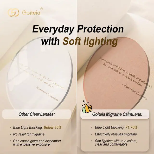 Alt view image 4 of 5 - Goiteia FL 41 Migraine Glasses,Light Sensitivity Glasses for Fluorescent LED Glare,Photophobia,Computer Screen Glare,Spring Hinges for Better Comfort