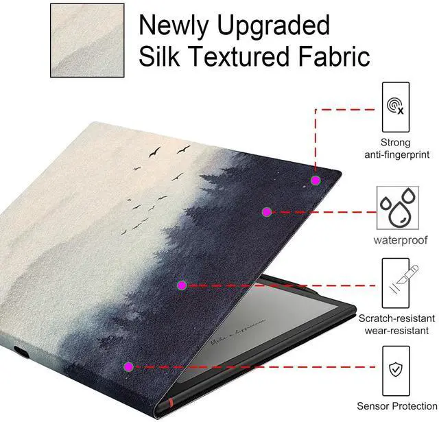 Alt view image 3 of 5 - GOVTVA Magnetic Stand Case for Onyx Boox Note Air 4 C/Note Air 3 C (2024/2023 Released) Ultra-Thin Lightweight Leather Cover with Auto Sleep/Wake & Magnetic Closure (Misty Forest)
