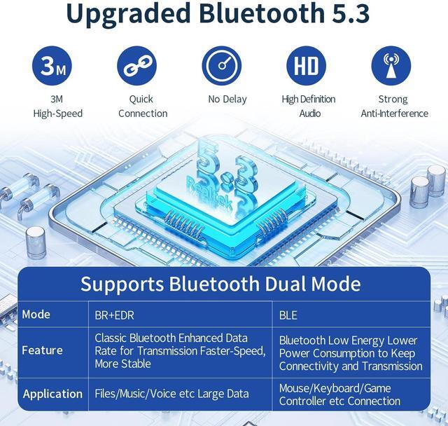 Alt view image 5 of 5 - Hakimonoe Mini USB BT5.4 & BT5.3 Adapter, 20M/150M Wireless Transmitter Dongle for PC, Windows 11/10/8.1, Pair Bluetooth Headset Speaker Mouse Keyboard Plug n Play (3pcs)