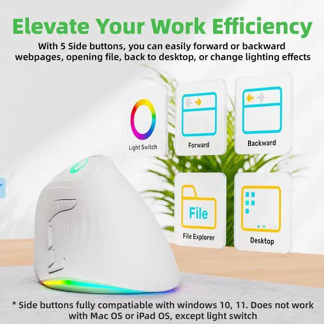Alt view image 4 of 5 - IFYOO 2.4G and BT 5.1 Dual Mode RGB Rechargeable Wireless Vertical Ergonomic Mouse, 5 Side Buttons, Max 8400 DPI, for PC Computer Notebook Laptop, for Windows 11 10, Mac iPad OS, Android - White