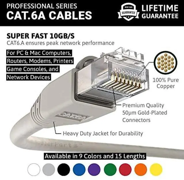 Alt view image 2 of 5 - InstallerParts Ethernet Cable CAT6A Cable UTP Booted 25 FT - Gray - Professional Series - 10Gigabit/Sec Network/High Speed Internet Cable, 550MHZ
