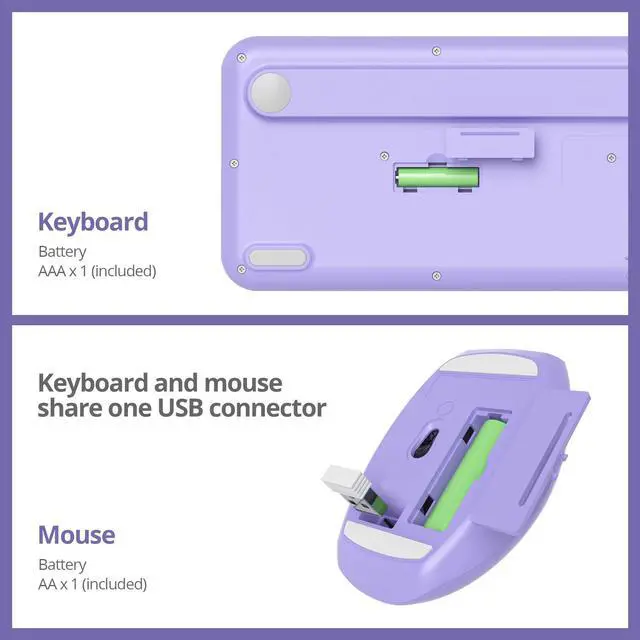 Alt view image 5 of 5 - iRoboosta Gradient Purple Wireless Keyboard and Mouse Combo Set, 2.4GHz Retro Typewriter Aesthetic Full Size Cute Keyboard with Number Pad, Home and Office Silent Keyboards (Gradient Purple)