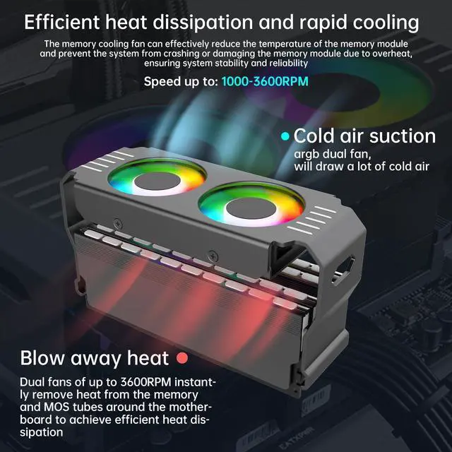 Alt view image 2 of 5 - ARGB RAM Cooler Fans,5v/3-Pin ARGB Light Effect RAM Fans for DDR/DDR2/DDR3/DDR5/DDR5.