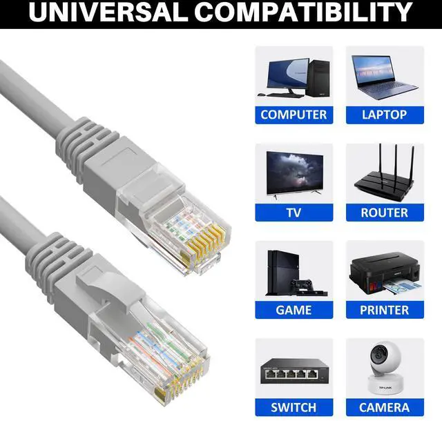 Alt view image 4 of 5 - Cat5e Ethernet Cable 300 FT, Long Cat 5e Internet Cable, Grey Snagless Patch Cord, Flexible, Network, LAN, PoE, Standard RJ45 Connector for PC, Server, Router, Modem, TV, PS5 - with 15 Cable Ties