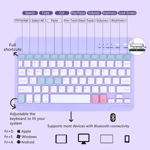 Alt view image 5 of 5 - MMK for iPad 11th 10th Generation Case with Keyboard, Keyboard Case for iPad 10th Gen 10.9 inch (2022) & 11th (A16, 2025), 7-Color Backlight,Detachable Bluetooth Keyboard,Pencil Holder-Purple