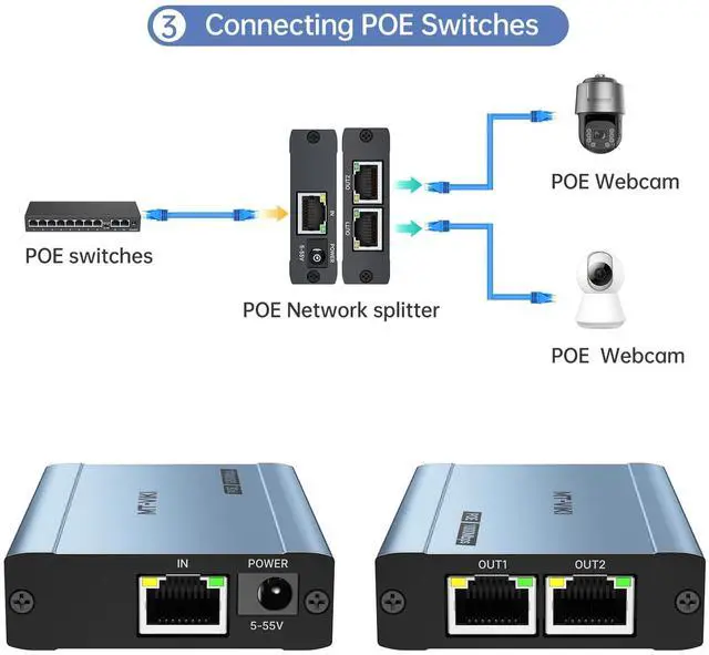 Alt view image 2 of 5 - MT-VIKI Upgraded POE Ethernet Splitter 1 to 2 1000Mbps, 48V 60W ,(No Power Supply Required), POE Gigabit Dual RJ45 Splitter for Cat5e/6/7/8 Cable, Work with POE IP Camera, POE Switch and More