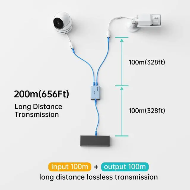 Alt view image 5 of 5 - MT-VIKI Upgraded POE Ethernet Splitter 1 to 2 1000Mbps, 48V 60W ,(No Power Supply Required), POE Gigabit Dual RJ45 Splitter for Cat5e/6/7/8 Cable, Work with POE IP Camera, POE Switch and More