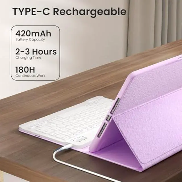 Alt view image 5 of 5 - OPAKIT Keyboard Case for iPad 10th Generation 2022 & A16 11th Generation 2025(10.9/11 inch), Detachable Wireless Keyboard,Stand Folio Keyboard Case with Pencil Holder for New iPad 10th Gen 2022-Purple
