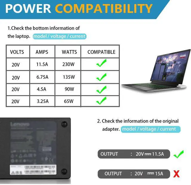 Alt view image 3 of 5 - 230W Laptop Charger for Lenovo Legion 5 7 5P C7 S7 Y540 Y545 Y740 Y730 Y900 Y910 Y920 Y7000, Thinkpad P73 P53 P72 P52 P71 P51 P70, 20V 11.5A Slim Tip AC Adapter Power Cord