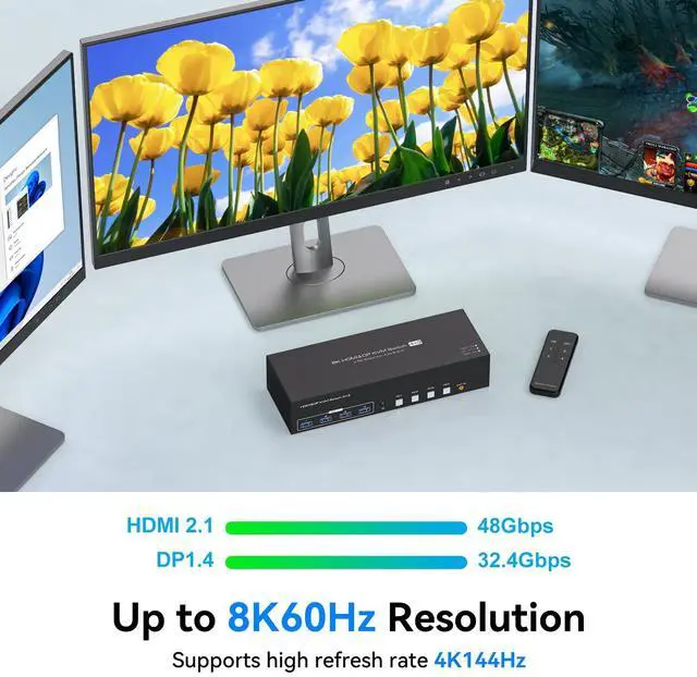 Alt view image 5 of 5 - 4K144Hz HDMI + 2 Displayport KVM Switch 3 Monitors 4 Computers 8K KVM Switches Triple Monitor for Four Computer Share 3 Display and Four USB 3.0 Ports Support Extended/Copy Mode with Infrared Remote