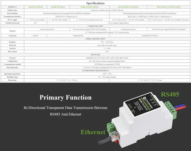 Alt view image 4 of 5 - Industrial Isolated RS485 to RJ45 Ethernet Serial Server, TCP/IP to Serial, 6~36V Power Supply, Support Rail-Mount/Modbus Gateway, TCP Server/TCP Client/UDP Mode, with Electrical Isolation