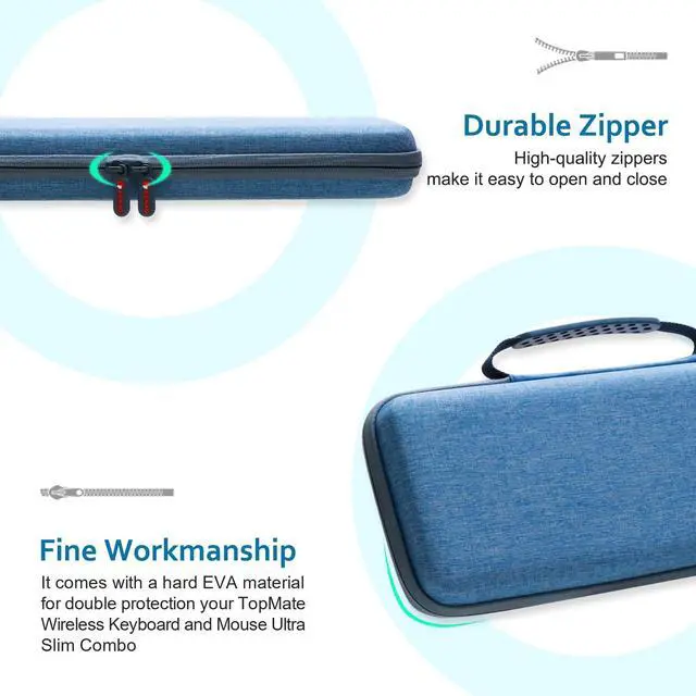 Alt view image 4 of 5 - XANAD Hard Case Compatible with TopMate Wireless Keyboard and Mouse Ultra Slim Combo(Blue)-Inside: 17.1"x6.1"x1.3"
