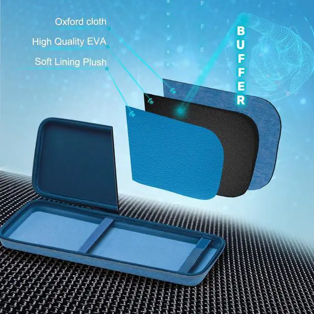 Alt view image 5 of 5 - XANAD Hard Case Compatible with TopMate Wireless Keyboard and Mouse Ultra Slim Combo(Blue)-Inside: 17.1"x6.1"x1.3"