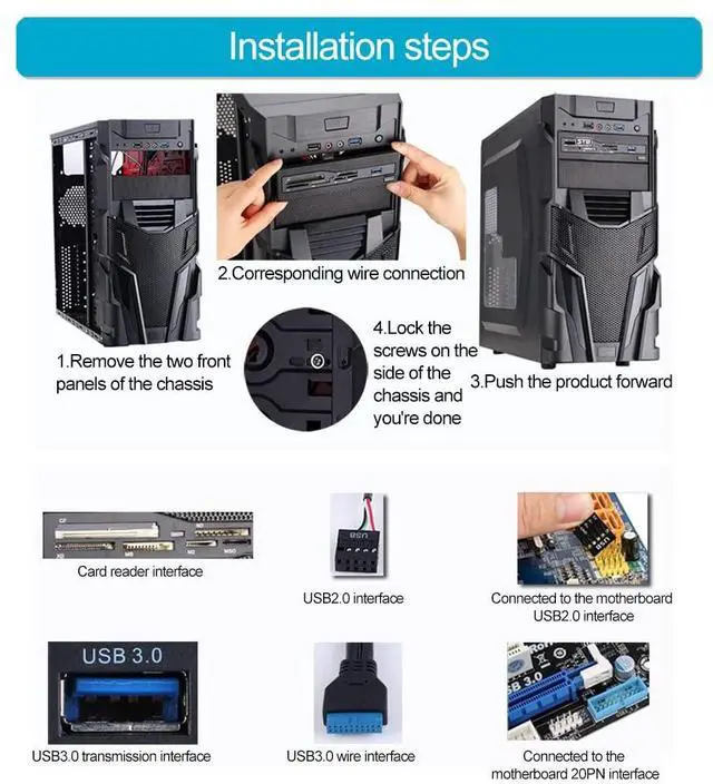 Alt view image 4 of 5 - Computer Front Panel USB 2.0 PC Internal Card Reader PC Dashboard Fits 5.25 inch Drive Bay, Support M2, , MS, XD, CF, TF Card