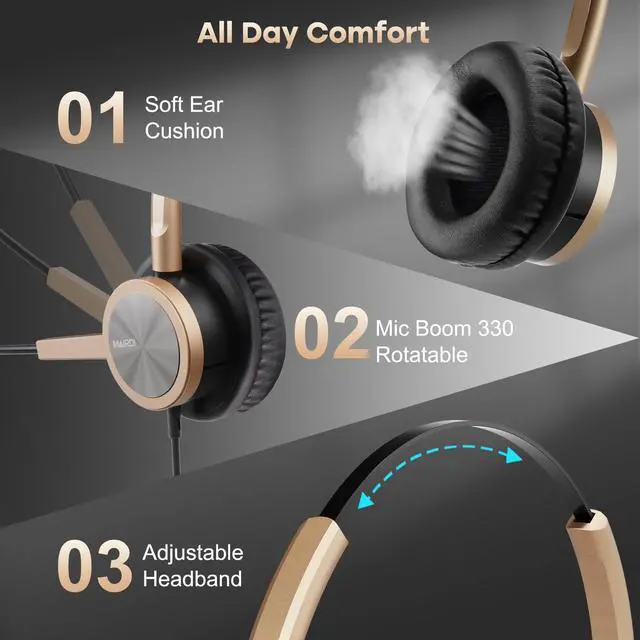 Alt view image 5 of 5 - MAIRDI USB Headset with Microphone Noise Canceling for Teams Zoom, PC Laptop Remote Work Office Call Center Telephone, Dictation